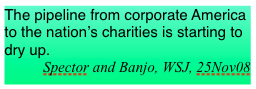 Corp Donors
